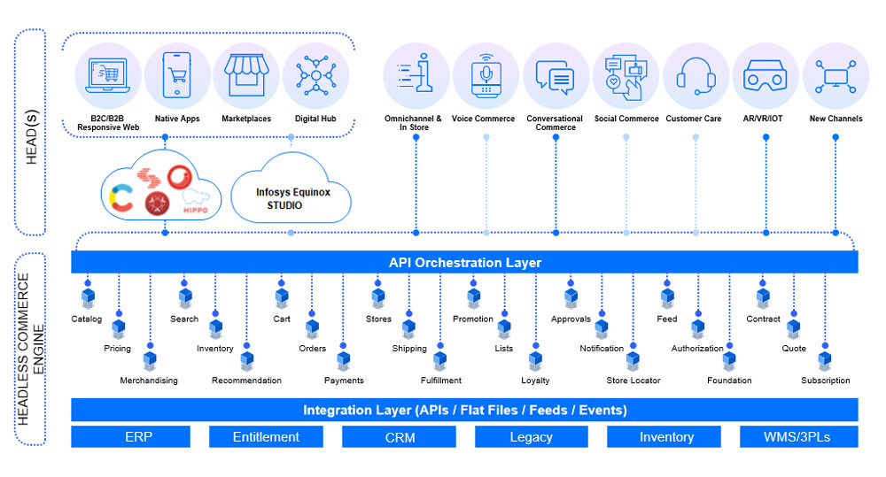 Infographic Image